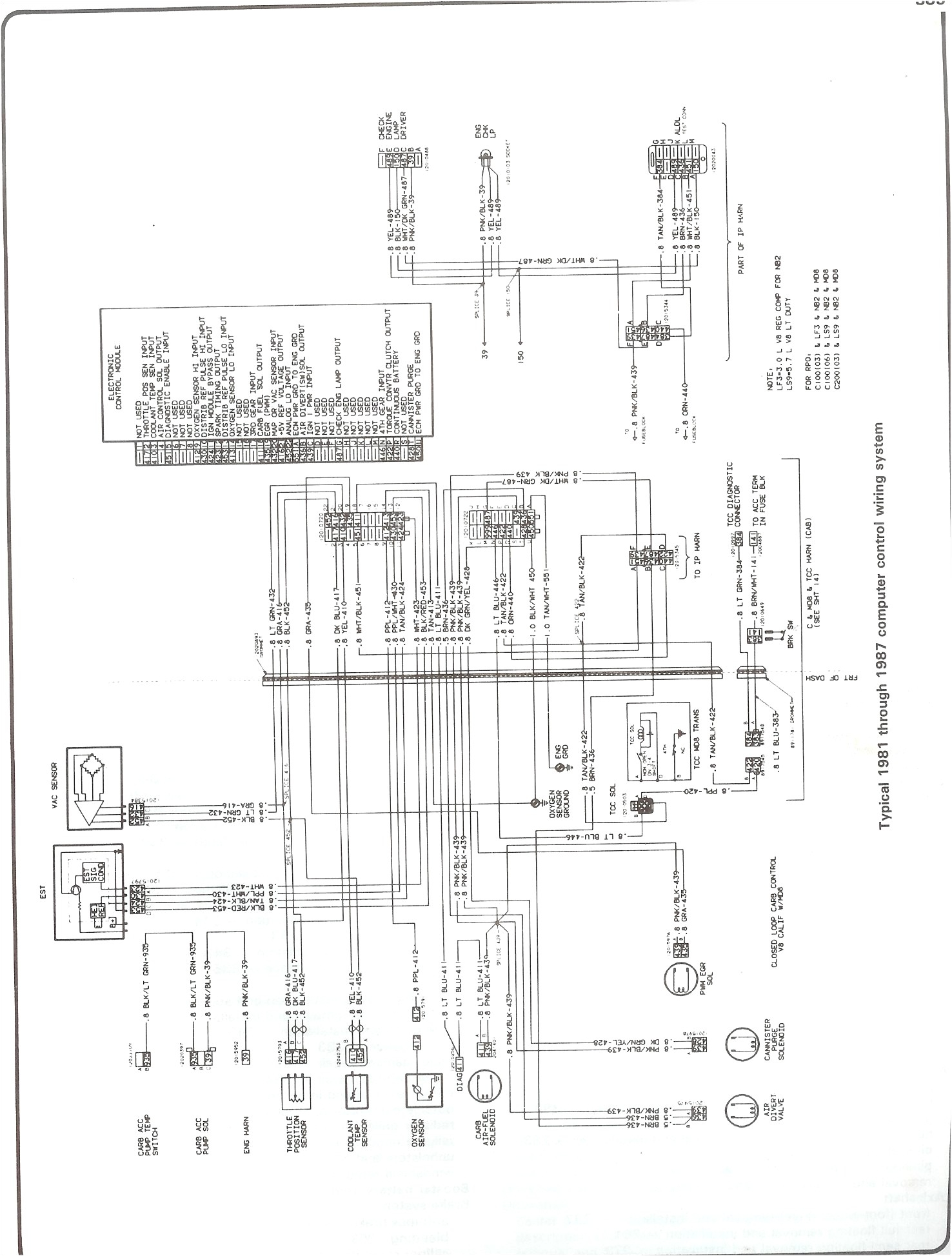 1984 chevy c70 wiring harness wiring diagram img mix 84 chevy truck wiring harness wiring diagram