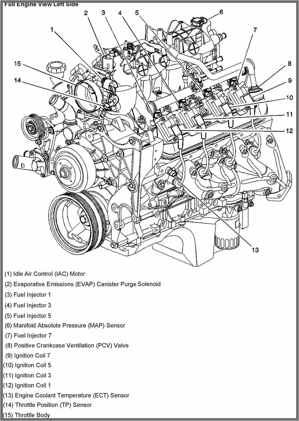 free ford vacuum diagrams 7 5 liter autos weblog wiring diagram name chevy 350 tbi diagram autos post