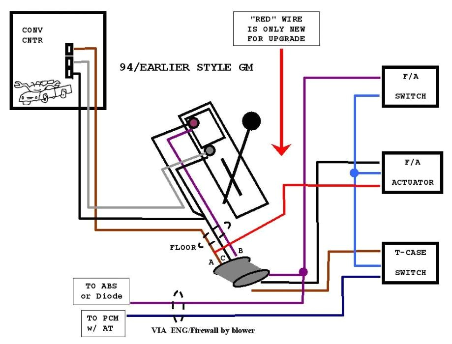 chevy 4wd actuator upgrade wiring diagram lovely 1991 4wd chevy 1500 page 2 in chevy 4wd actuator wiring diagram jpg
