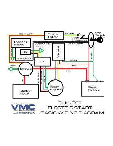 taotao mini and youth atv wiring schematic familygokarts support with tao atv diagram