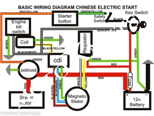 chinese 200 atv wiring diagrams