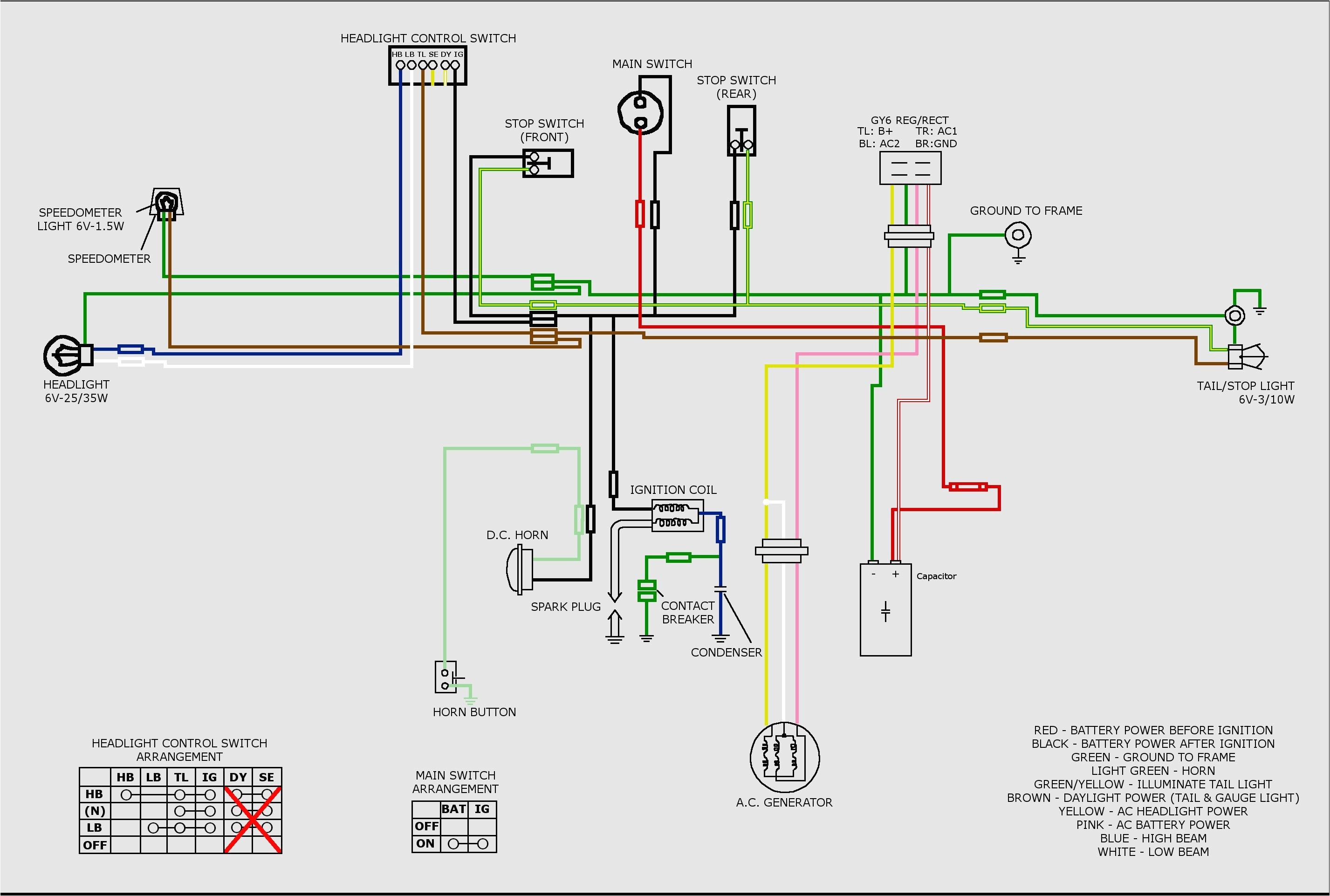 gy6 wiring diagram awesome 150cc gy6 wiring diagram within webtor me with wiring multiple lights to one switch also chinese scooter wiring