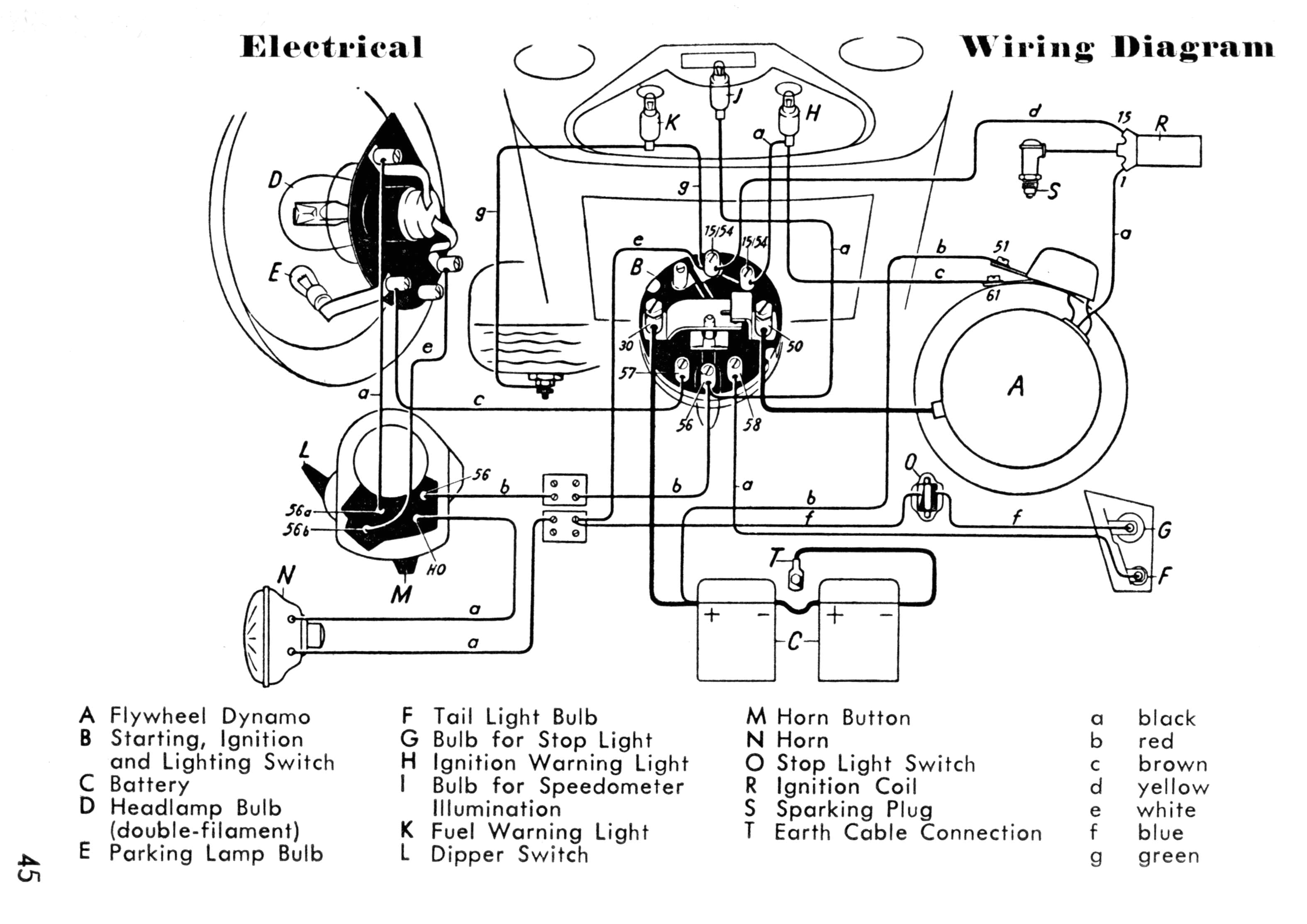 schematic electric scooter wiring diagram
