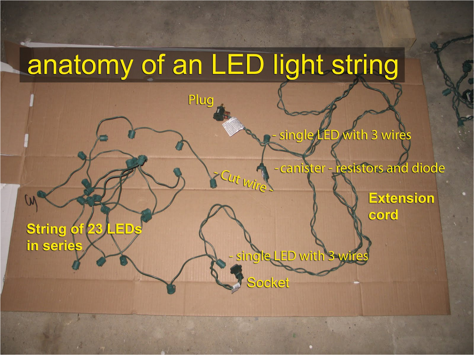 understanding how led string lights work