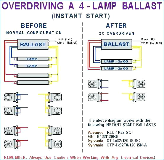 ballast wiring with two hots wiring diagram img ballast wiring with two hots wiring diagrams value