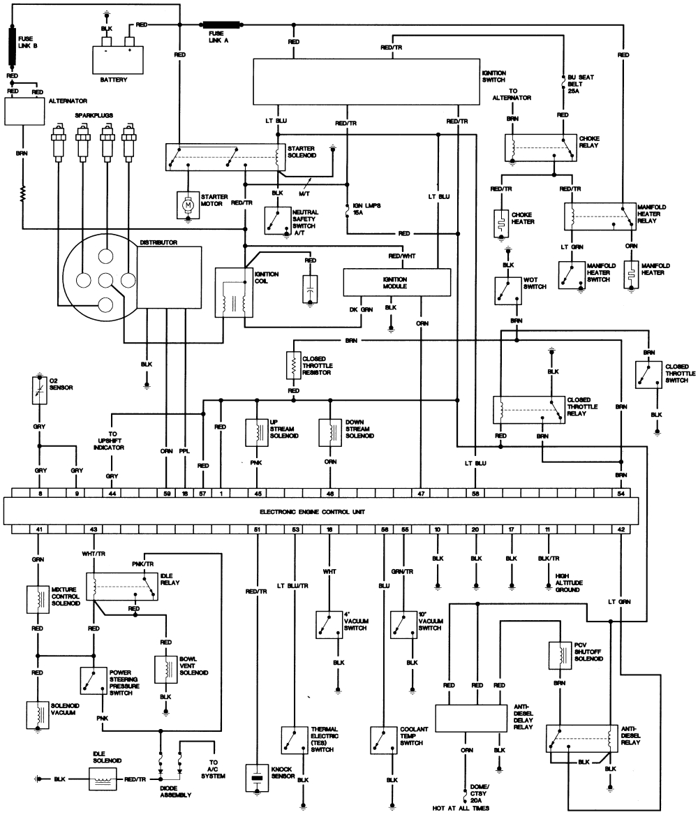 cj7 wiring diagram