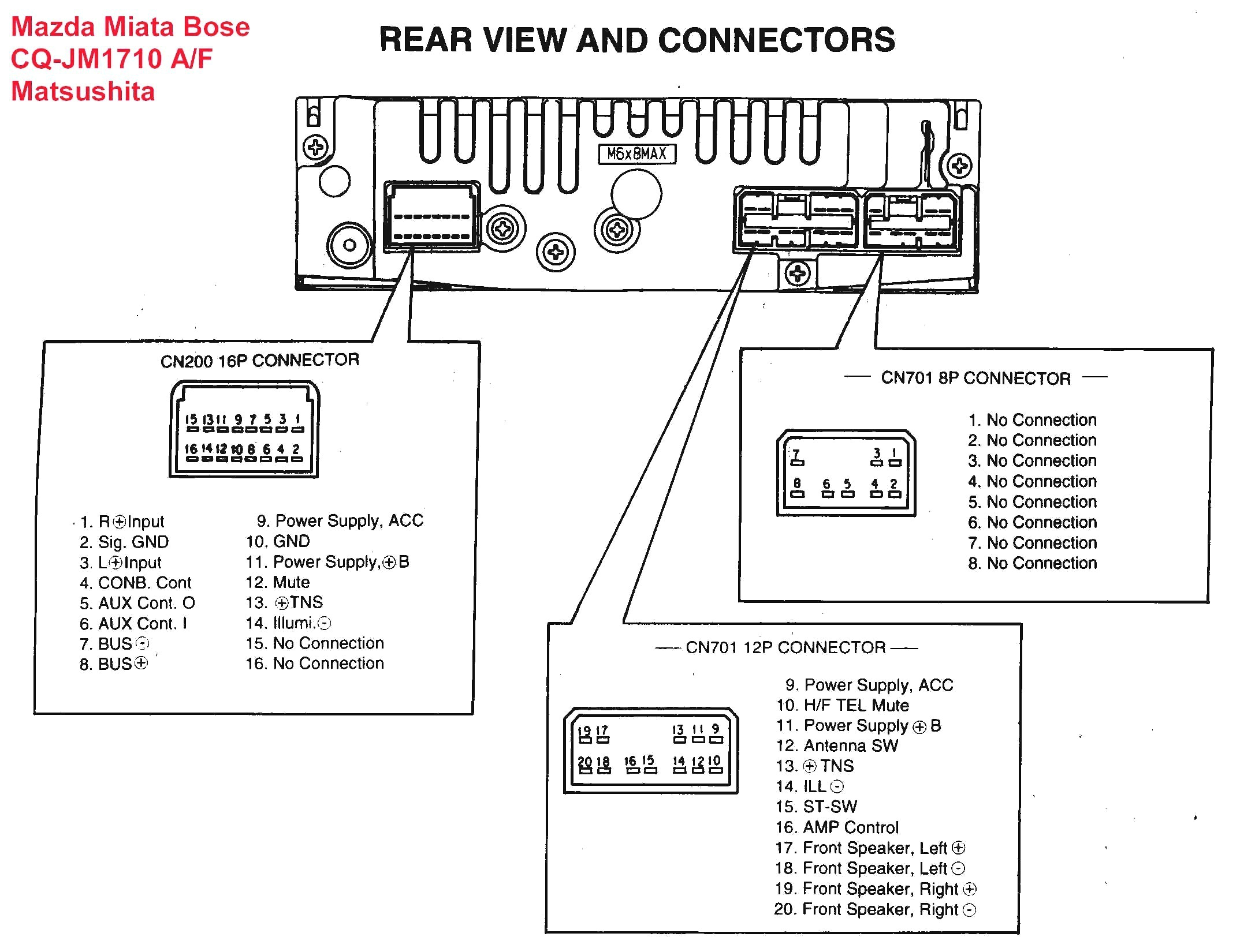 pioneer 16 pin wiring harness diagram also pioneer 14 pin wiring pioneer 16 pin wiring harness