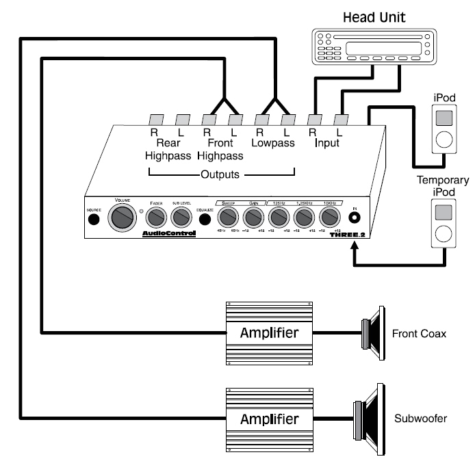 sample image bose car amplifier wiring diagram dual xpr4640 car amp diagram 14 14 woodmarquetry de u2022 rh 14 14 woodmarquetry de wiring diagram for car amp wire diagram for car amp jpg