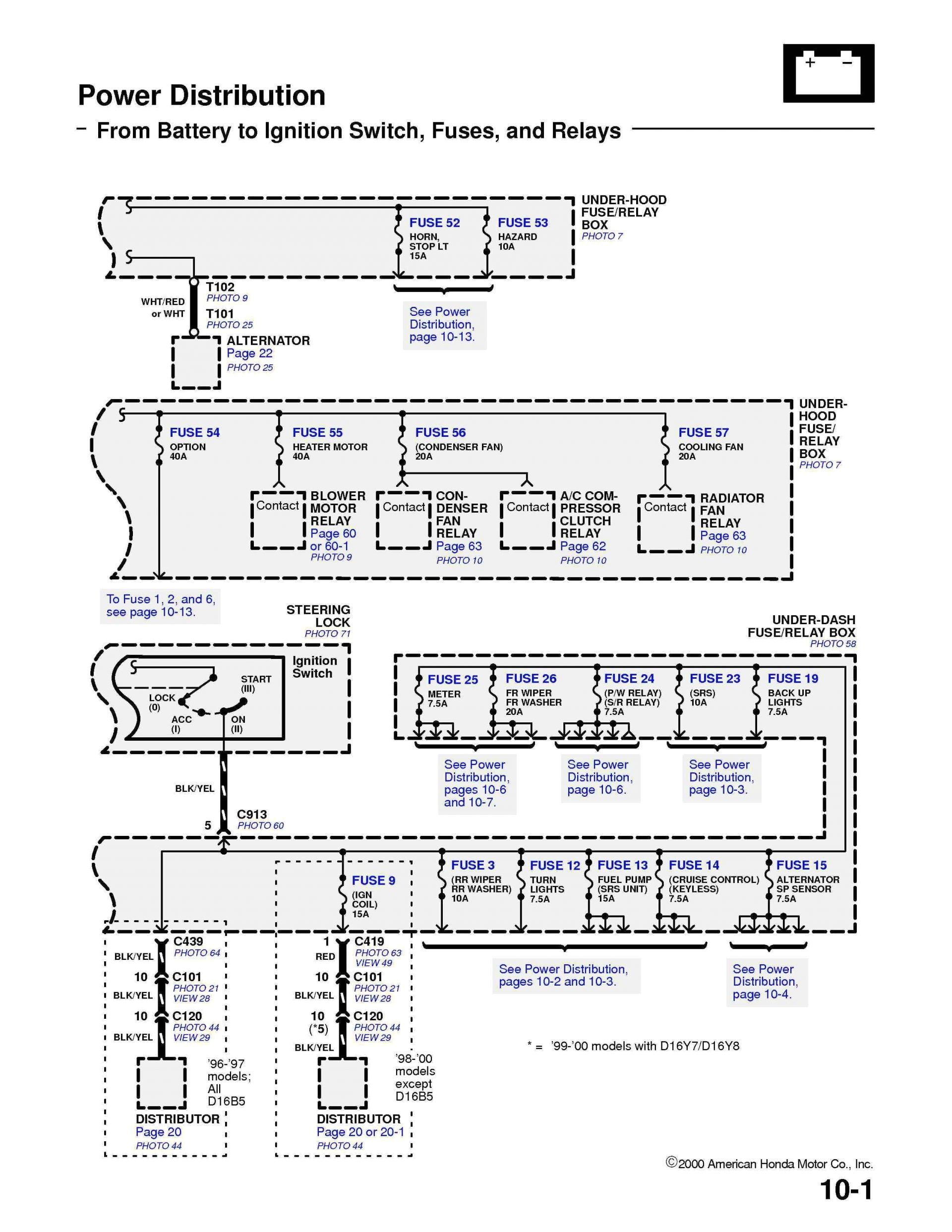 clarion car stereo wiring diagram u2013 clarion car stereo