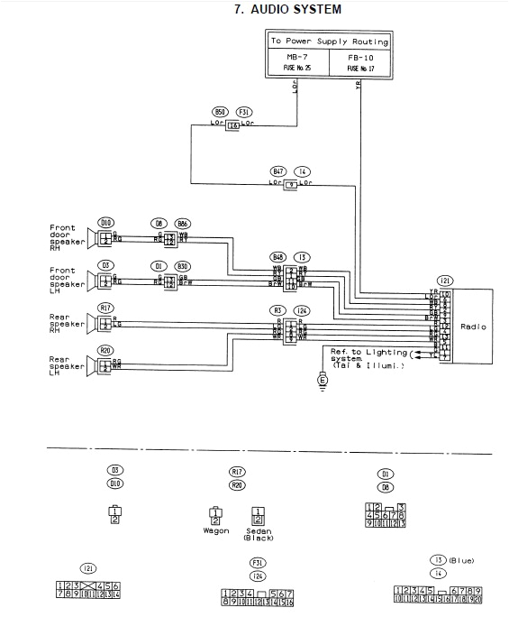 Clarion Head Unit Wiring Diagram Subaru Clarion Radio Wiring Diagram Wiring Diagram Technic