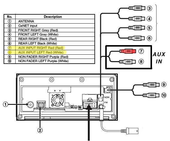 cmd5 wiring diagram wiring diagram namecmd5 wiring diagram wiring diagrams clarion cmd5 wiring diagram cmd5 wiring