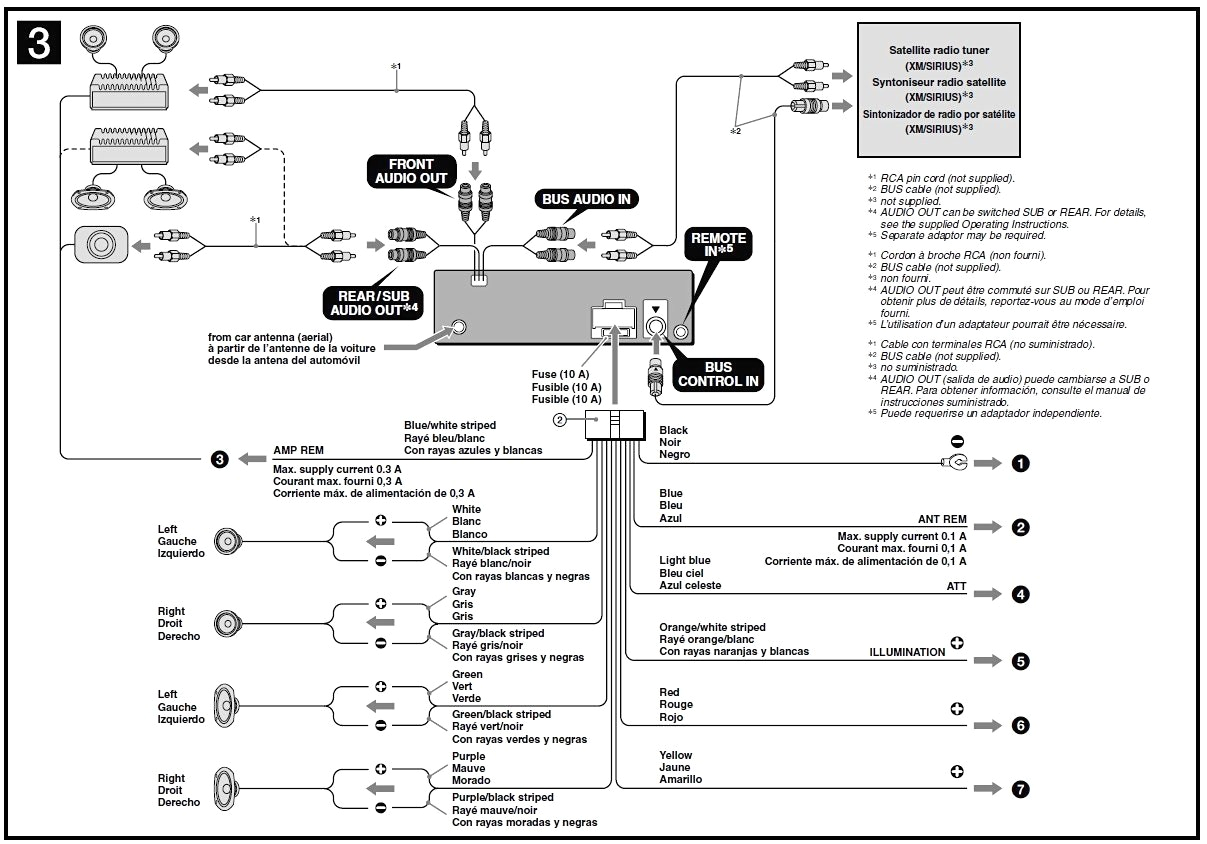 clarion xmd2 wiring diagram gallery