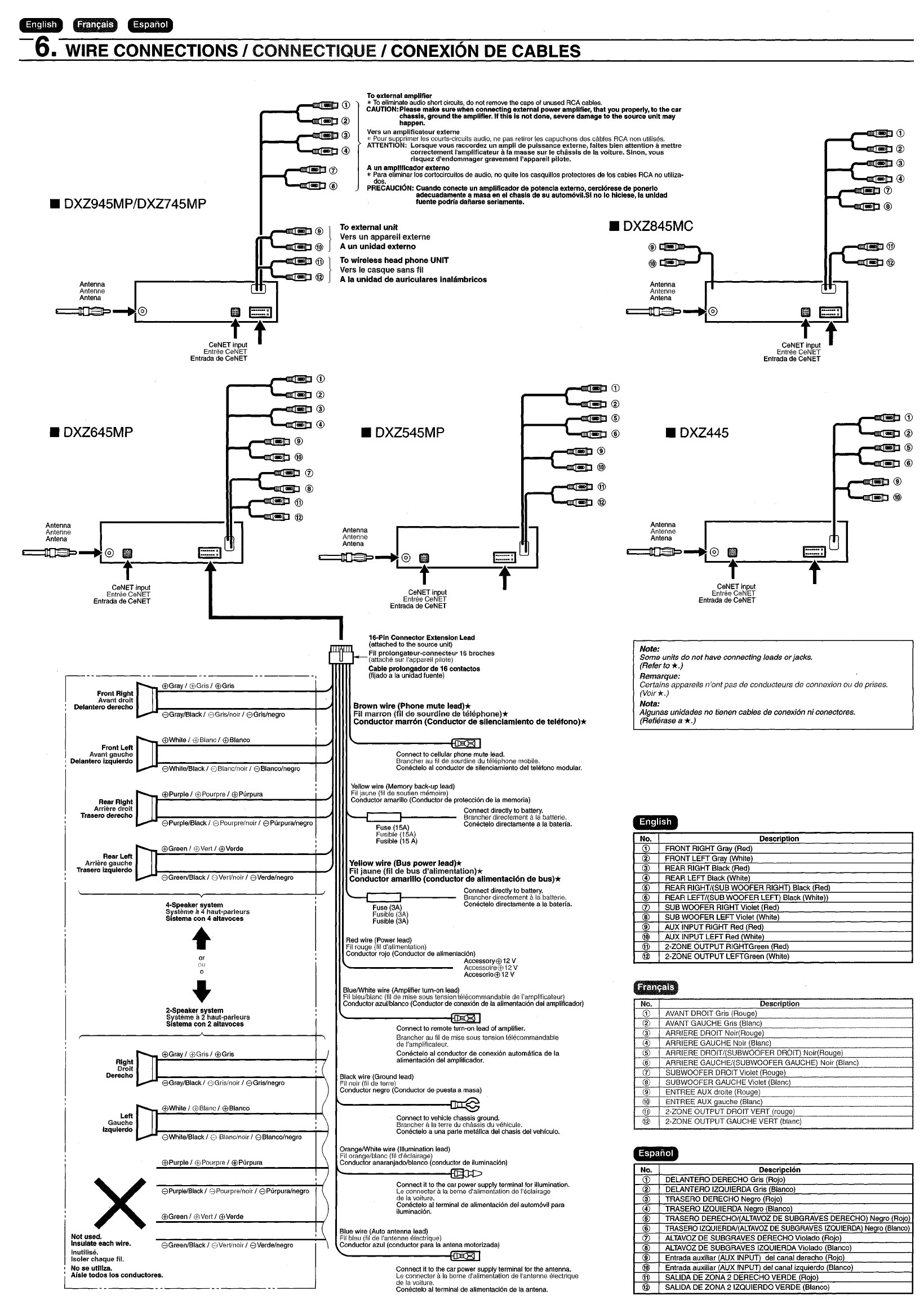 clarion 16 pin wiring diagram detailed schematics diagram rh antonartgallery com clarion cmd5 wiring diagram clarion