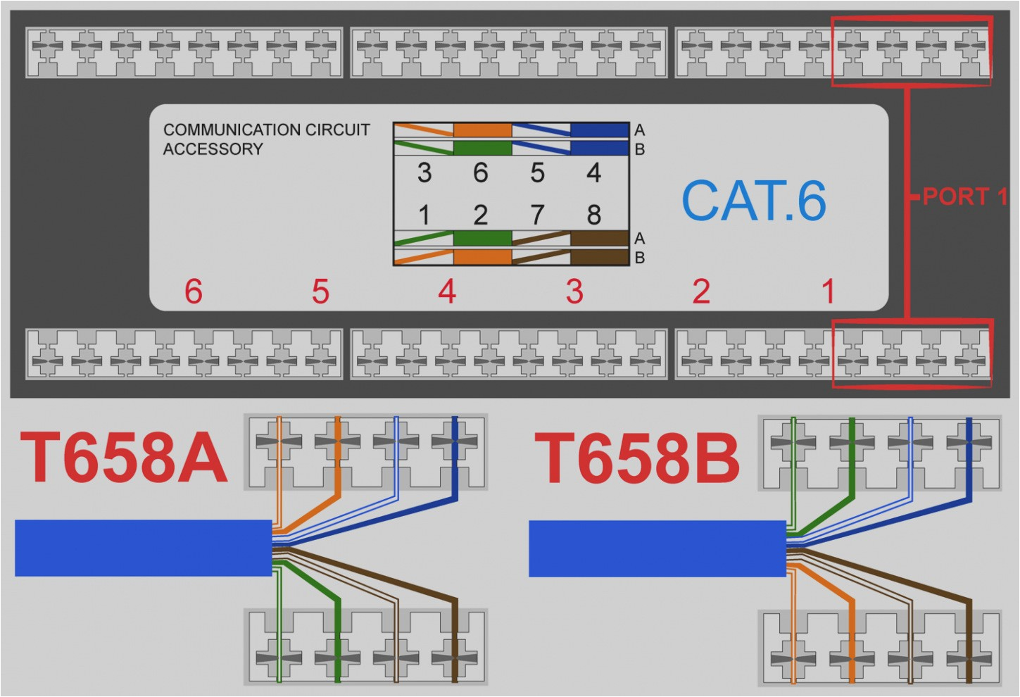 cat 6 wiring diagram for wall plates wiring diagram sortcat 6 wiring diagram for wall plates