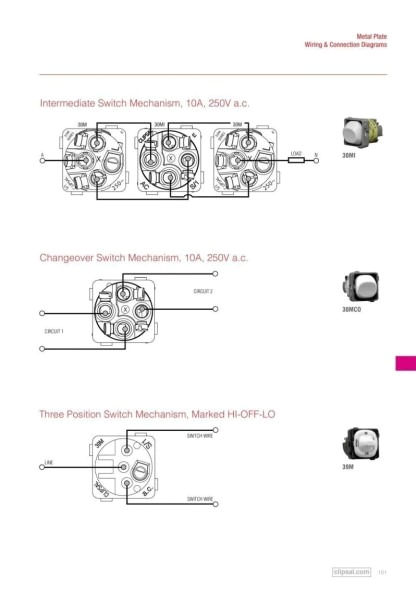 clipsal dimmer wiring diagram wiring diagram expertsclipsal dimmer wiring diagram