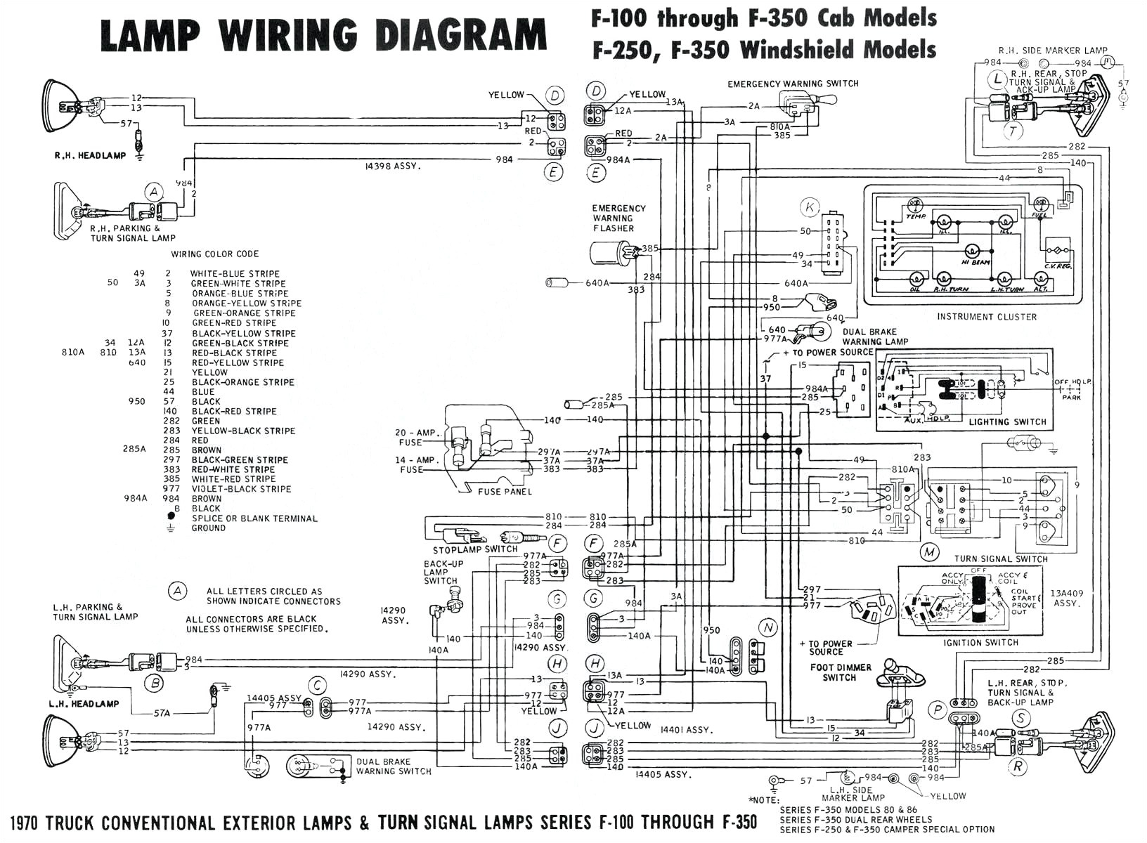 super switchquot s type wiring kit wiring diagram article gm headlight switch wiring diagram database super