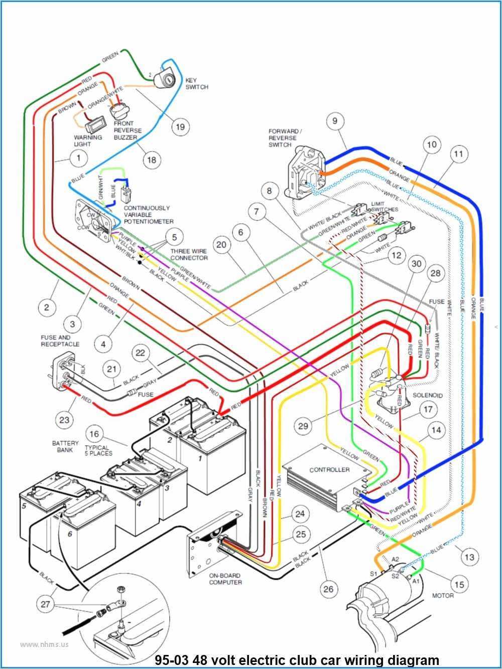 55 second best internal representation of 1990 club car battery in wiring diagram 36 volt jpg