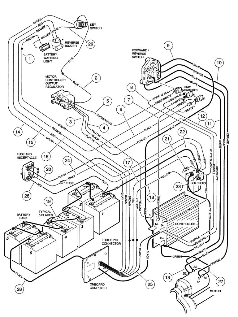 1997 club car ds battery wiring diagram for 48 volts wiring 1997 club car battery wiring