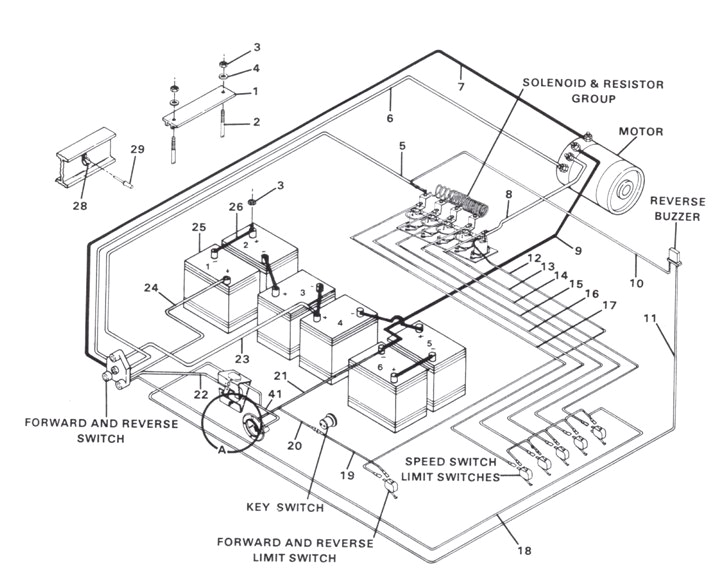 1992 club car battery diagram wiring diagram article club car battery wiring diagram 36 volt club