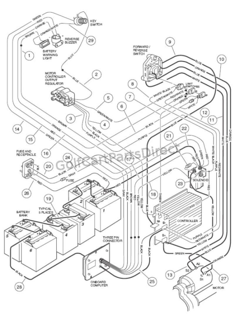1997 club car ds battery wiring diagram data wiring diagram 1997 club car battery wiring