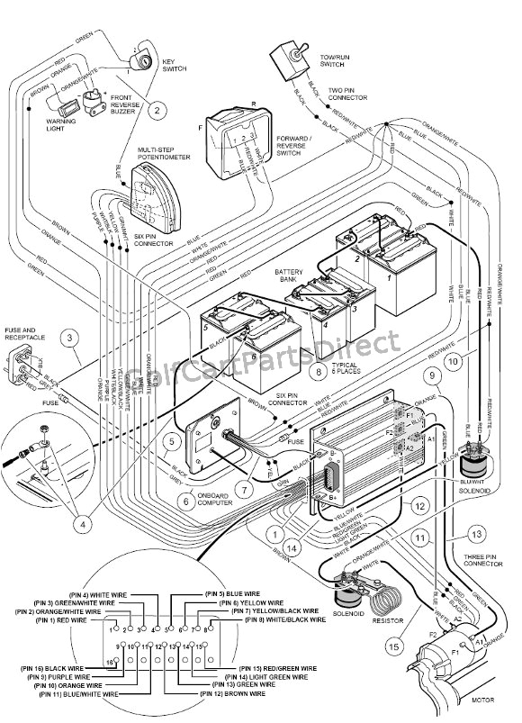club car ds wiring diagram wiring diagram split 1997 club car ds battery wiring diagram for 48 volts