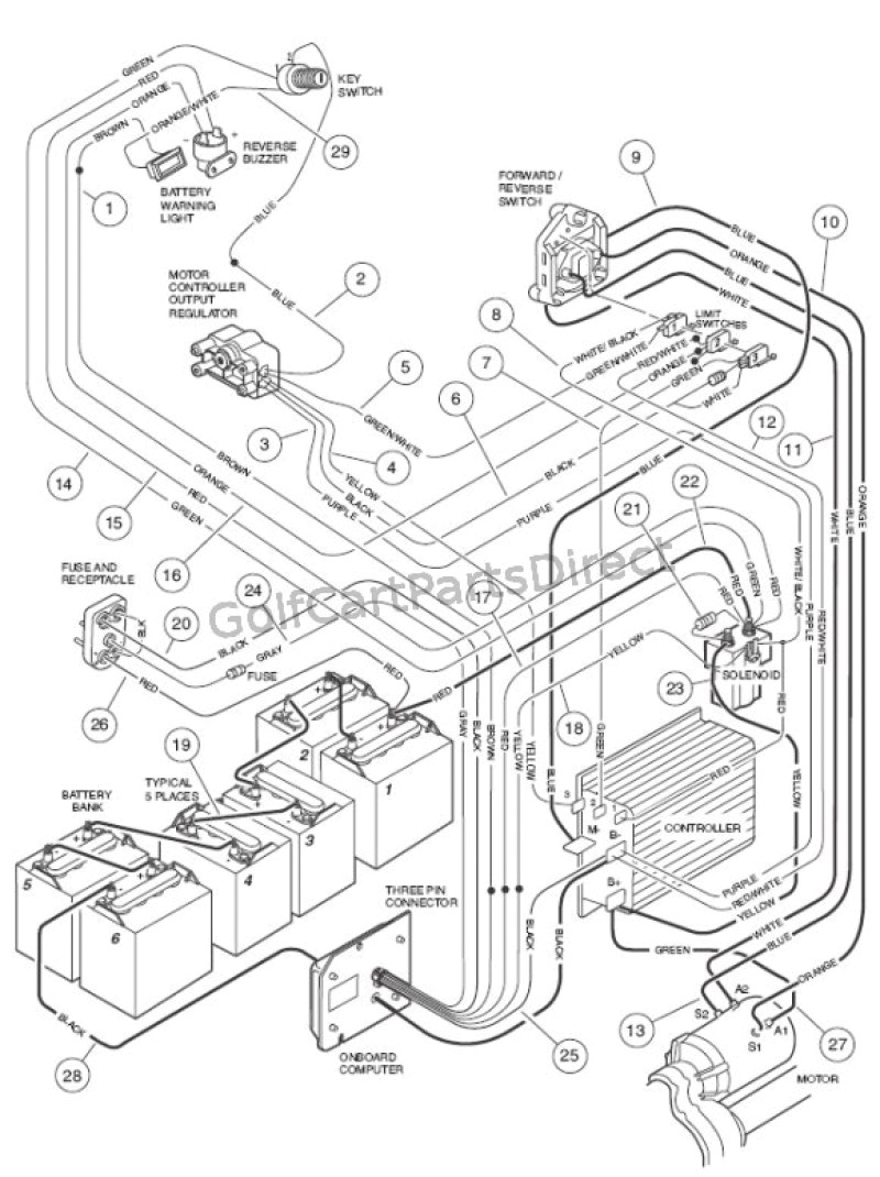 2008 club car iq wiring diagram 48v data diagram schematic 2002 clubcar wiring diagram wiring diagram