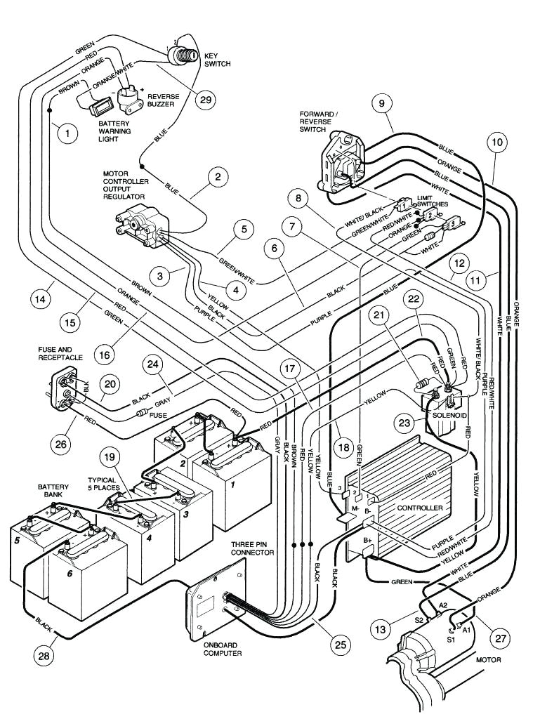 1999 club car electrical diagram wiring diagrams terms club car 36 volt solenoid wiring diagram 1999