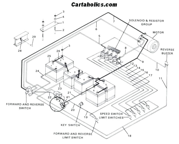 wiring diagram for club car batteries wiring diagram today cart wiring club car diagram golf electric tour all source 36 volt