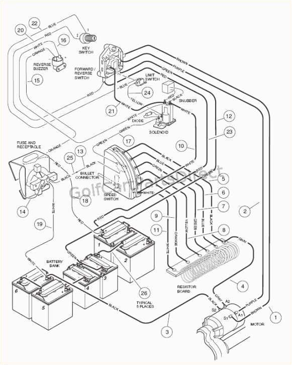 99 club car wiring diagram wiring diagram review 99 club car gas wiring diagram 99 club car wiring diagram