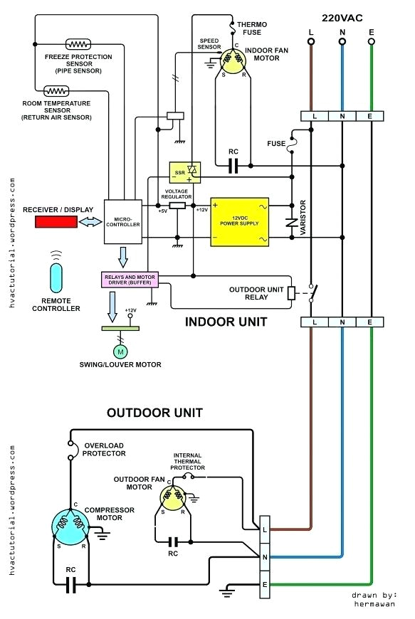 rv wiring diagrams wds wiring diagram database alfa img showing gt coleman mach rv thermostat wiring
