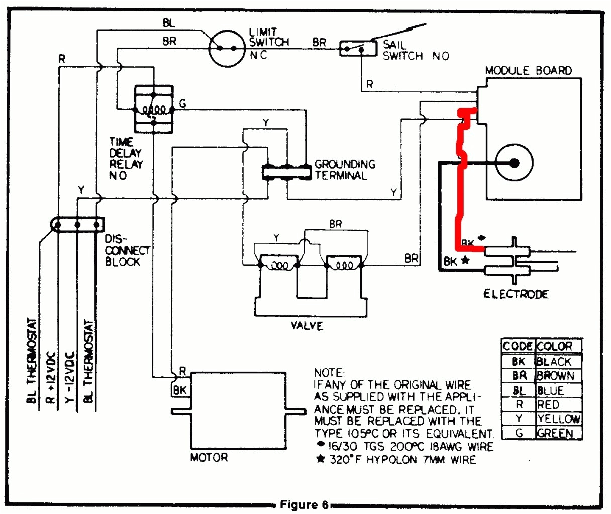 rv furnace wiring wiring diagram name travel trailer furnace thermostat wiring