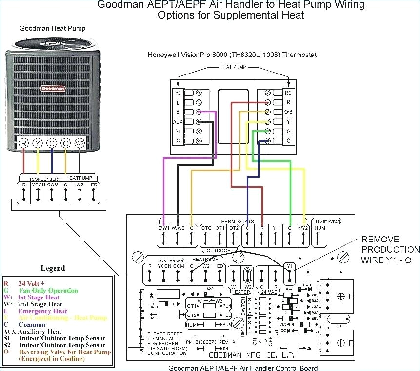 wiring diagram for a goodman heat pump moreover goodman heat pump wiring diagram moreover thermostat wiring color code diagrams moreover