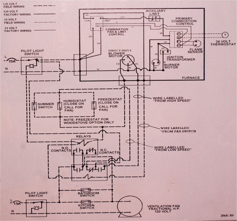 Coleman Presidential 2 Wiring Diagram Model Wiring Heil