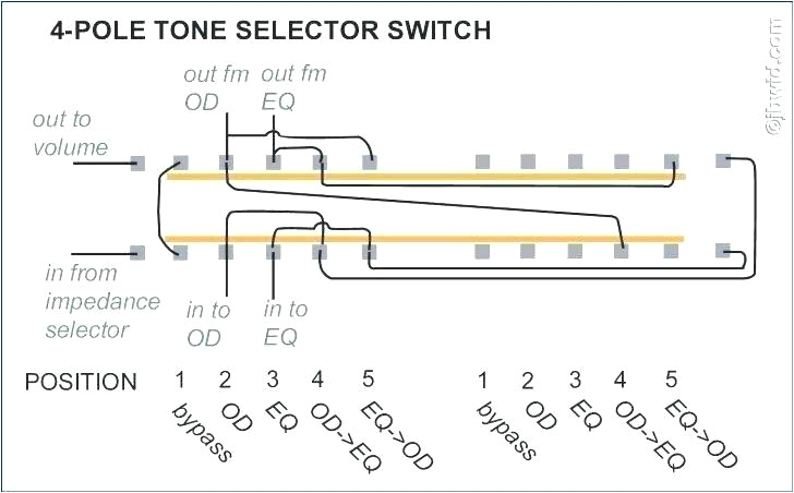 wiring dimmer switch diagram lovely how to wire a with outlet adding hue cover combo combination