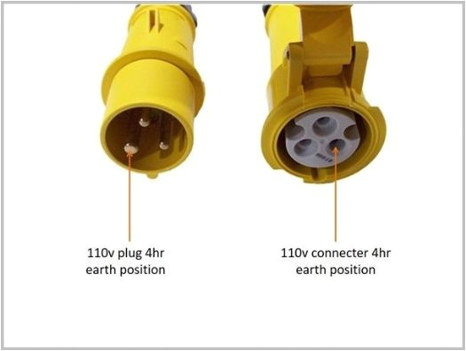 110volt 4 hour earth pin position