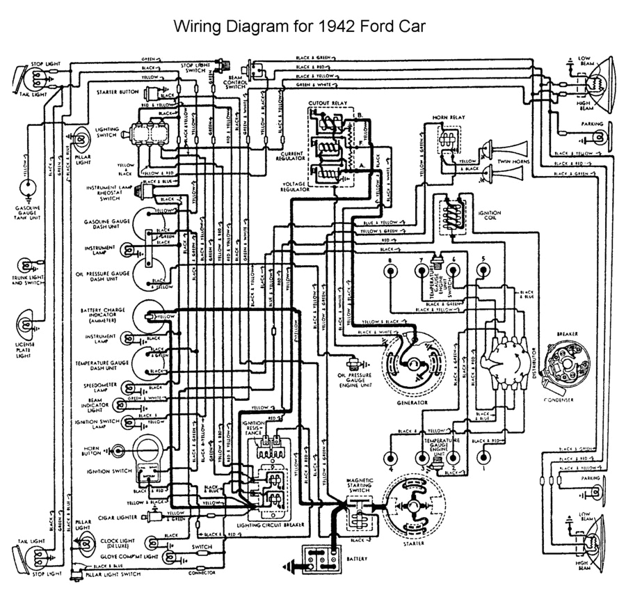 wiring for 1942 ford car