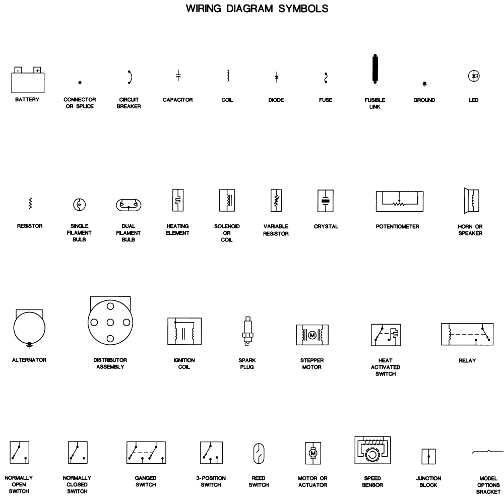 2 common wiring diagram symbols
