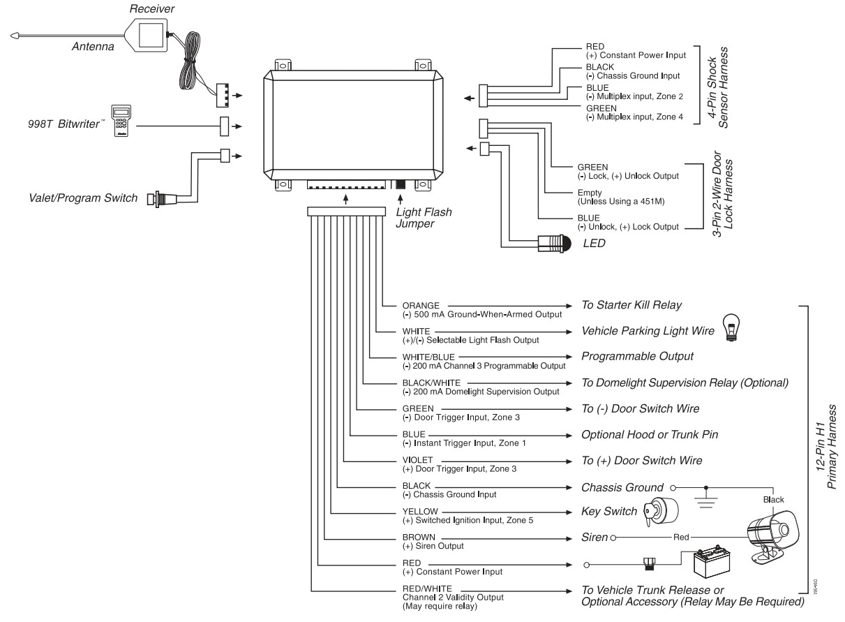 viper alarm wire diagram wiring diagram nameviper alarm wire diagram wiring diagram img viper alarm system