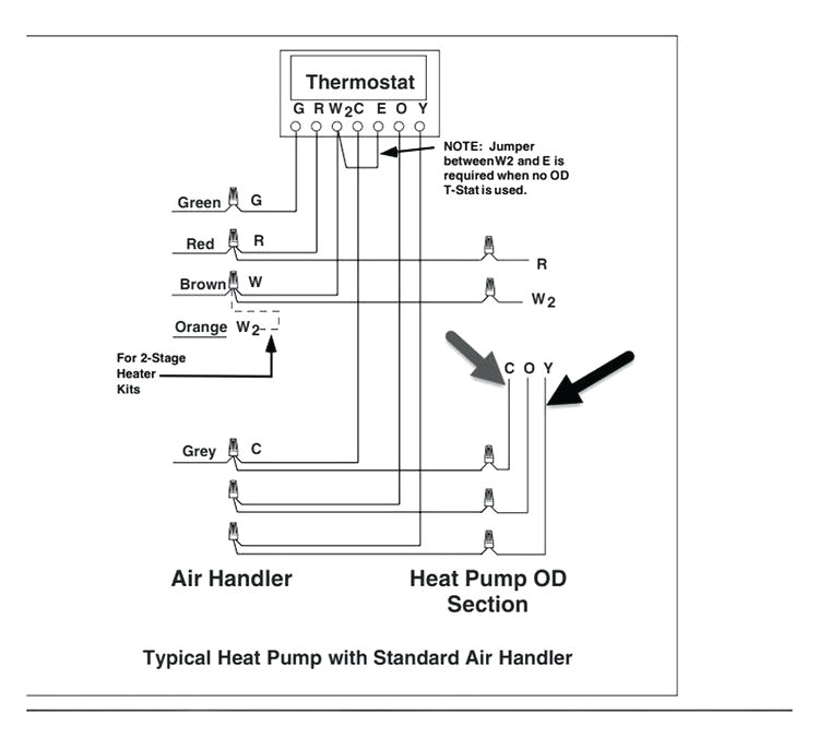 ac condensate pump central air conditioner wiring diagram sample wiring diagram