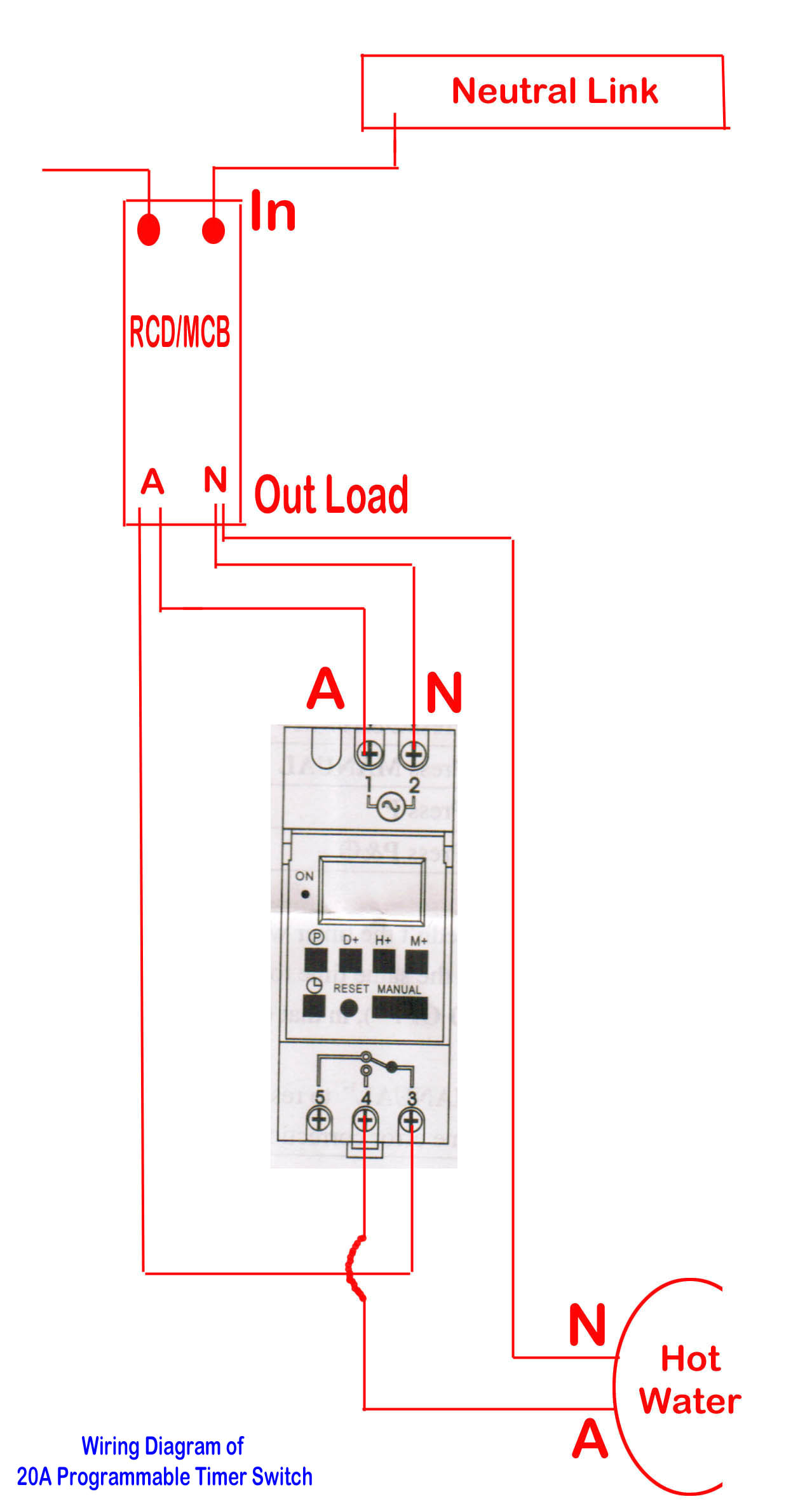wiring diagram single pole contactor with timer wiring diagram local 110 volt single pole contactor wiring diagram