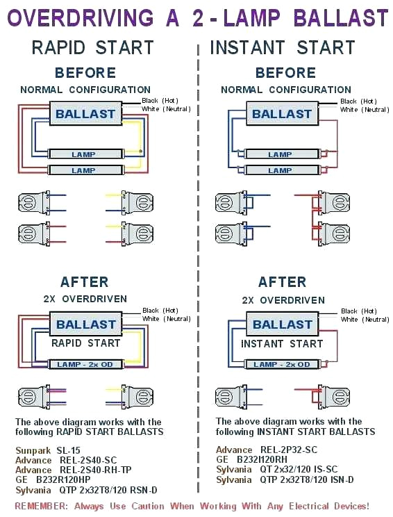 convert fluorescent light to led wiring diagram various information and cfl conversion circuit