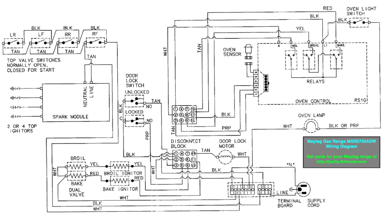 ge dishwasher wiring diagrams electrical problems wiring diagram load ge dishwasher wiring diagrams electrical problems wiring