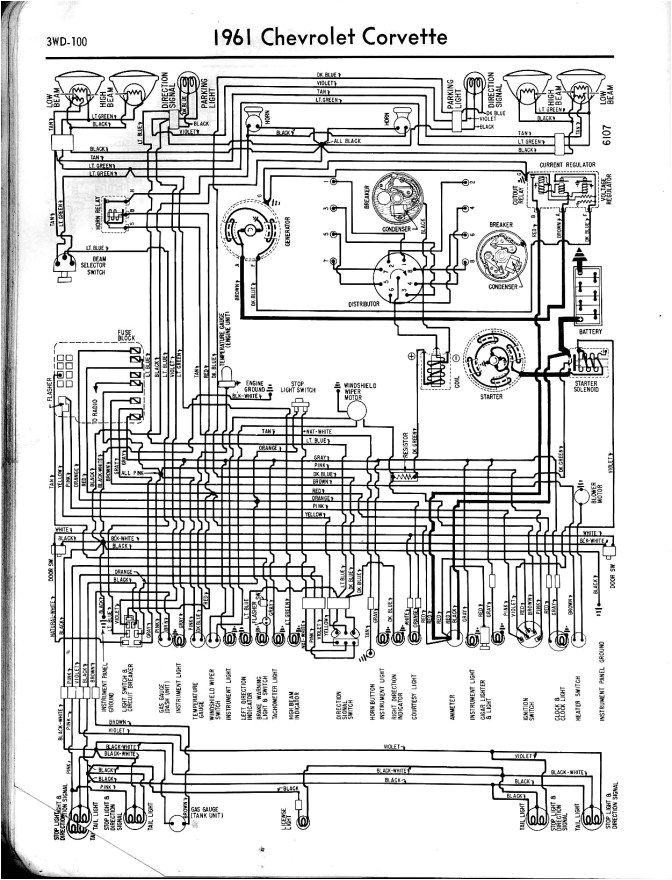 1996 allegro motorhome wiring diagram nudohugeslankaviktcenterinfo u2022