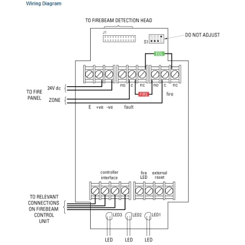 fire beam wiring diagram