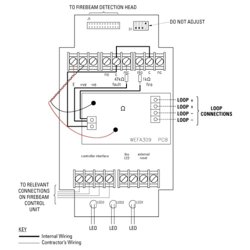 fire beam wiring diagram wiring diagrams favorites fire beam company wiring diagram beam smoke detector wiring