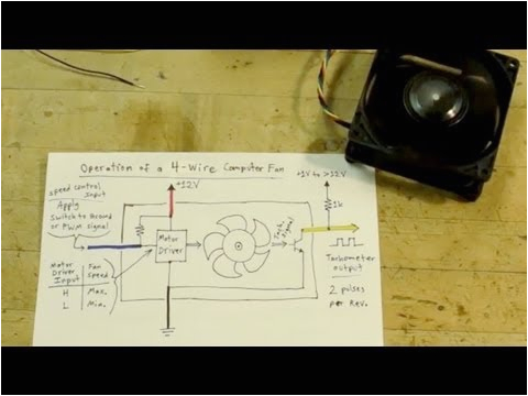 0033 4 wire computer fan tutorial