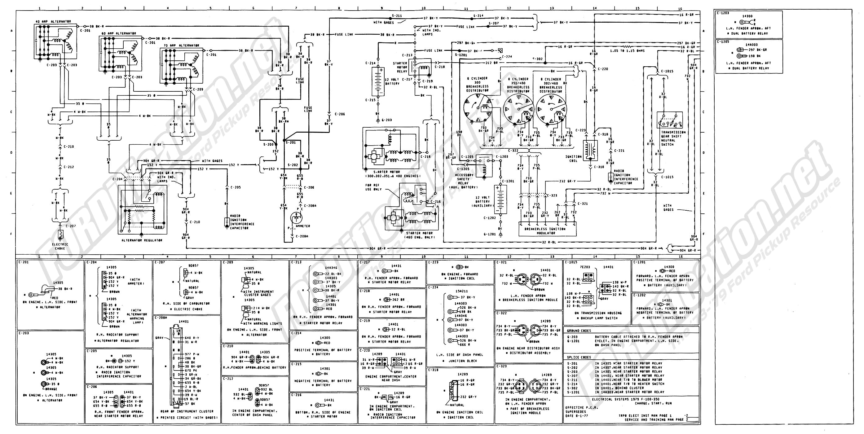 ford truck wiring diagrams amp schematics