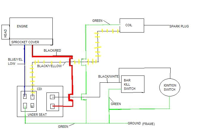 xr50 wiring diagram honda z50r wiring diagram here is the updated version