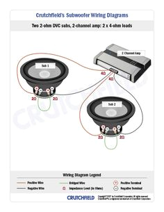 subwoofer wiring diagrams with diagram sonic electronix gooddy org best of dual 1 ohm webtor