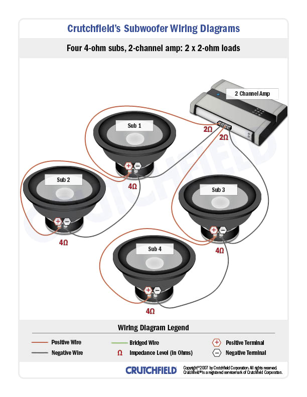 subwoofer wiring diagrams how to wire your subs car wiring diagram speakers